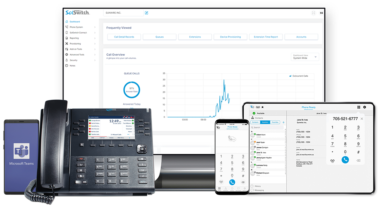 SolSwitch on desktop, mobile and desk phone